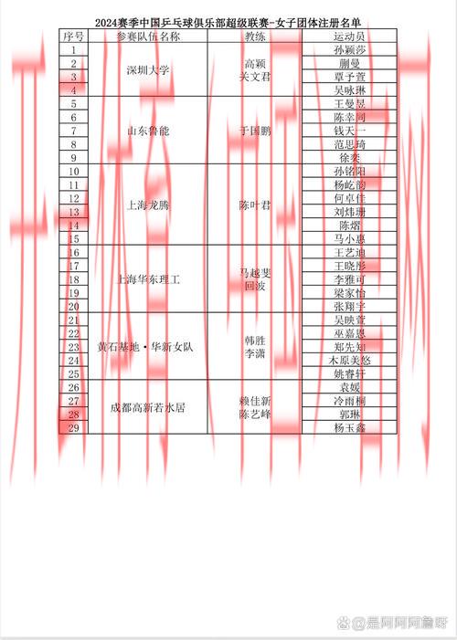 开云体育网址852 tw,最新开云体育赛事报名与赛程安排