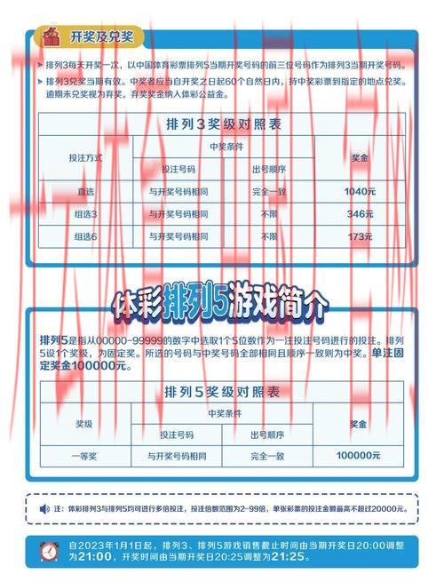 开yun体育官网, 常见的投注误区及避坑指南
