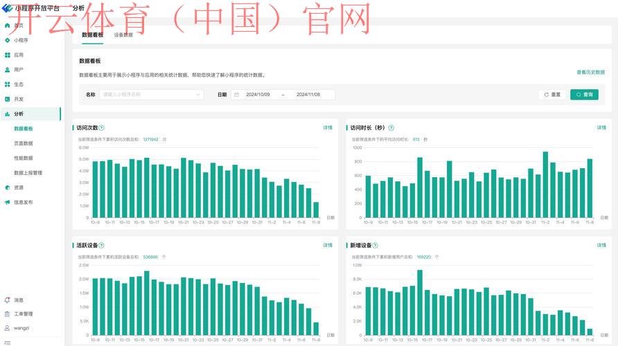 开云体育平台入口，智能统计数据分析精准预测