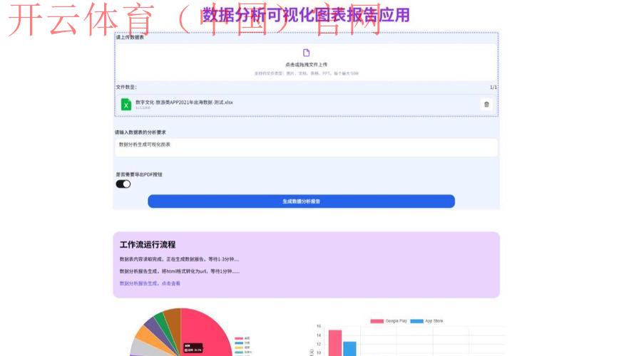 开云体育平台入口，智能统计数据分析精准预测