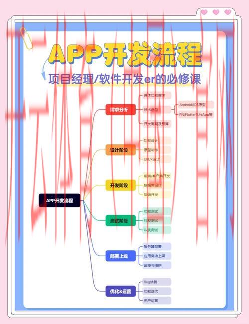 开云app官网，从下载到注册的全流程解析